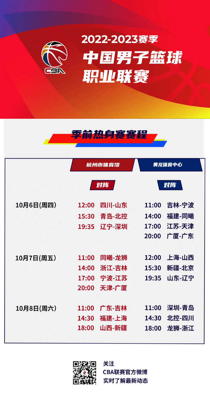 队多点开花