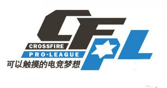 F1比赛与 F1比赛与