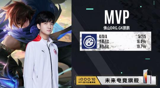 全力争冠 全力争冠